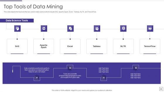 Data_Mining_Implementation_Ppt_PowerPoint_Presentation_Complete_Deck_With_Slides_Slide_28.jpg