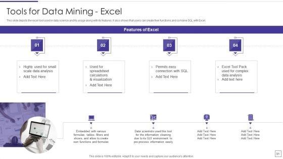 Data_Mining_Implementation_Ppt_PowerPoint_Presentation_Complete_Deck_With_Slides_Slide_31.jpg