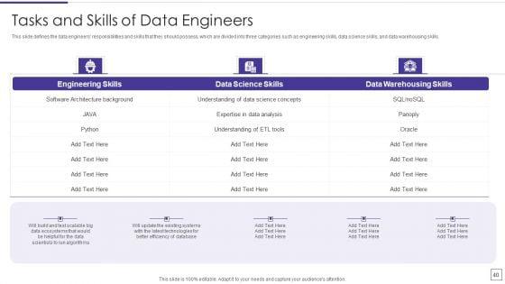 Data_Mining_Implementation_Ppt_PowerPoint_Presentation_Complete_Deck_With_Slides_Slide_40.jpg