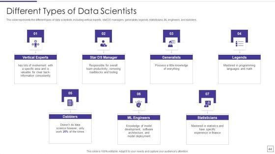 Data_Mining_Implementation_Ppt_PowerPoint_Presentation_Complete_Deck_With_Slides_Slide_44.jpg
