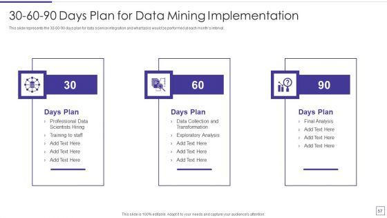 Data_Mining_Implementation_Ppt_PowerPoint_Presentation_Complete_Deck_With_Slides_Slide_57.jpg