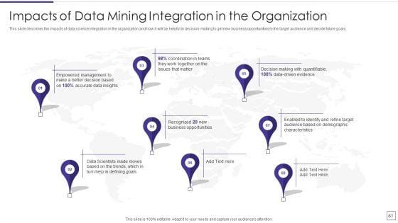 Data_Mining_Implementation_Ppt_PowerPoint_Presentation_Complete_Deck_With_Slides_Slide_61.jpg