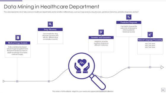 Data_Mining_Implementation_Ppt_PowerPoint_Presentation_Complete_Deck_With_Slides_Slide_64.jpg