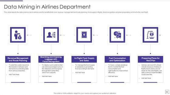 Data_Mining_Implementation_Ppt_PowerPoint_Presentation_Complete_Deck_With_Slides_Slide_66.jpg