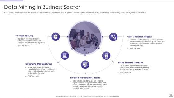 Data_Mining_Implementation_Ppt_PowerPoint_Presentation_Complete_Deck_With_Slides_Slide_68.jpg