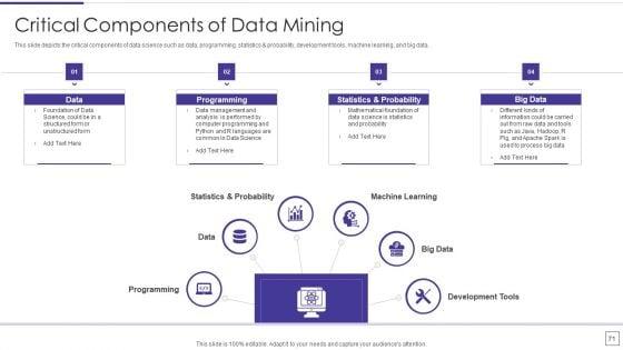 Data_Mining_Implementation_Ppt_PowerPoint_Presentation_Complete_Deck_With_Slides_Slide_71.jpg