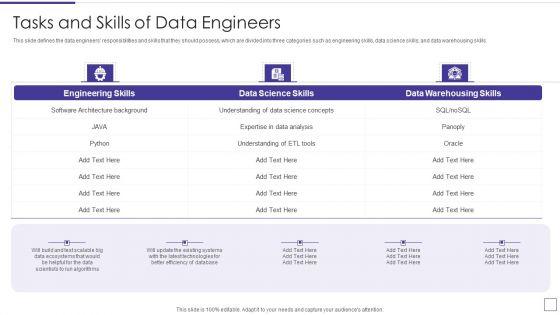 Data_Mining_Implementation_Tasks_And_Skills_Of_Data_Engineers_Ideas_PDF_Slide_1.jpg