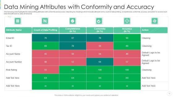 Data_Mining_Ppt_PowerPoint_Presentation_Complete_Deck_With_Slides_Slide_12.jpg