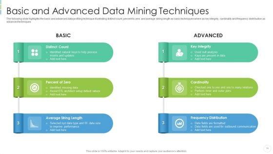 Data_Mining_Ppt_PowerPoint_Presentation_Complete_Deck_With_Slides_Slide_14.jpg