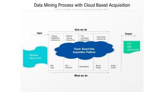 Data_Mining_Process_With_Cloud_Based_Acquisition_Ppt_PowerPoint_Presentation_Pictures_Graphics_Download_PDF_Slide_1.jpg