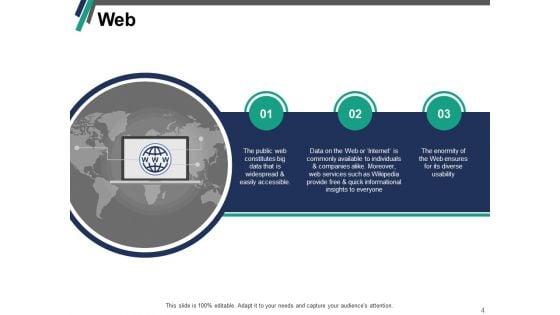 Data_Mining_Sources_Ppt_PowerPoint_Presentation_Complete_Deck_With_Slides_Slide_4.jpg