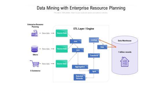 Data_Mining_With_Enterprise_Resource_Planning_Ppt_PowerPoint_Presentation_Infographic_Template_Pictures_Slide_1.jpg