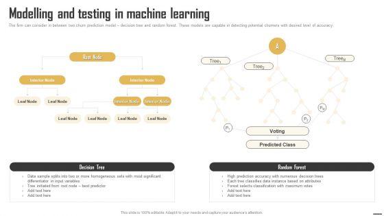 Data_Monetization_And_Management_Modelling_And_Testing_In_Machine_Learning_Pictures_PDF_Slide_1.jpg