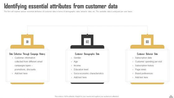 Data_Monetization_And_Management_To_Enhance_Revenue_Ppt_PowerPoint_Presentation_Complete_Deck_With_Slides_Slide_16.jpg