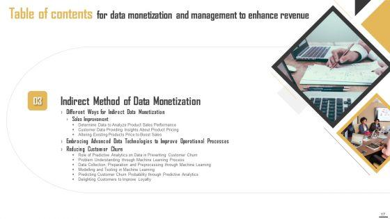 Data_Monetization_And_Management_To_Enhance_Revenue_Ppt_PowerPoint_Presentation_Complete_Deck_With_Slides_Slide_17.jpg