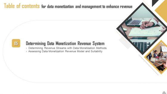 Data_Monetization_And_Management_To_Enhance_Revenue_Ppt_PowerPoint_Presentation_Complete_Deck_With_Slides_Slide_32.jpg