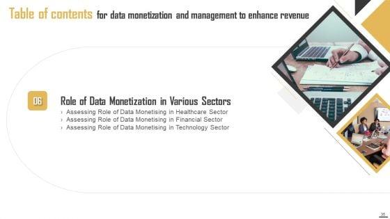 Data_Monetization_And_Management_To_Enhance_Revenue_Ppt_PowerPoint_Presentation_Complete_Deck_With_Slides_Slide_35.jpg