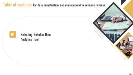 Data_Monetization_And_Management_To_Enhance_Revenue_Ppt_PowerPoint_Presentation_Complete_Deck_With_Slides_Slide_39.jpg