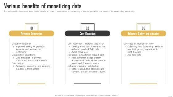 Data_Monetization_And_Management_Various_Benefits_Of_Monetizing_Data_Infographics_PDF_Slide_1.jpg