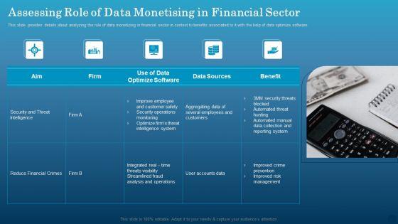 Data_Monetization_Approach_To_Drive_Business_Growth_Assessing_Role_Of_Data_Monetising_In_Financial_Sector_Icons_PDF_Slide_1.jpg
