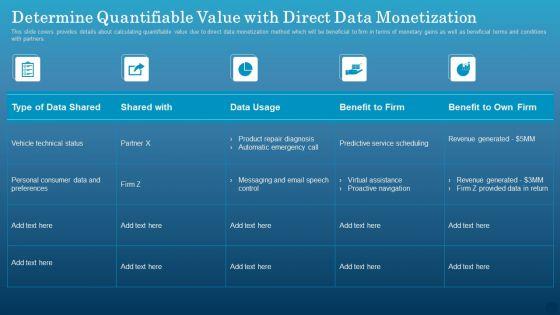 Data_Monetization_Approach_To_Drive_Business_Growth_Determine_Quantifiable_Value_With_Direct_Data_Monetization_Infographics_PDF_Slide_1.jpg
