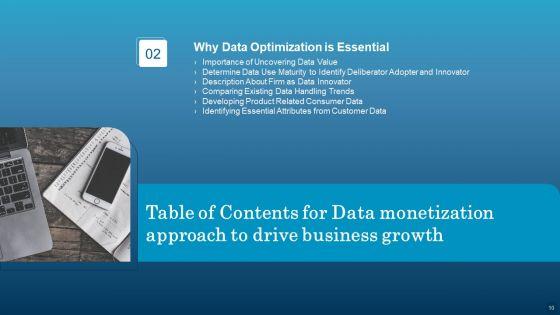 Data_Monetization_Approach_To_Drive_Business_Growth_Ppt_PowerPoint_Presentation_Complete_With_Slides_Slide_10.jpg