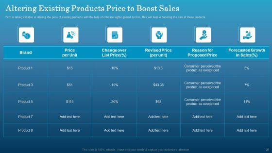 Data_Monetization_Approach_To_Drive_Business_Growth_Ppt_PowerPoint_Presentation_Complete_With_Slides_Slide_21.jpg