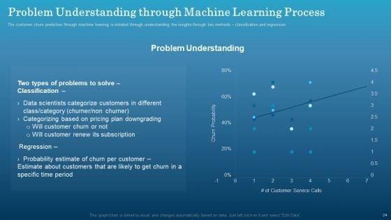 Data_Monetization_Approach_To_Drive_Business_Growth_Ppt_PowerPoint_Presentation_Complete_With_Slides_Slide_24.jpg