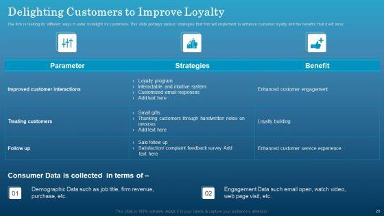 Data_Monetization_Approach_To_Drive_Business_Growth_Ppt_PowerPoint_Presentation_Complete_With_Slides_Slide_28.jpg