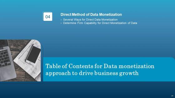 Data_Monetization_Approach_To_Drive_Business_Growth_Ppt_PowerPoint_Presentation_Complete_With_Slides_Slide_29.jpg