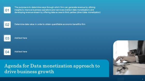 Data_Monetization_Approach_To_Drive_Business_Growth_Ppt_PowerPoint_Presentation_Complete_With_Slides_Slide_2.jpg