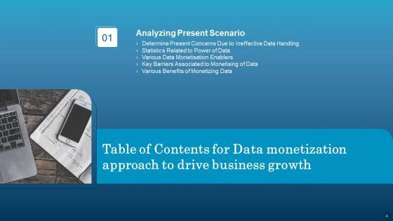 Data_Monetization_Approach_To_Drive_Business_Growth_Ppt_PowerPoint_Presentation_Complete_With_Slides_Slide_4.jpg