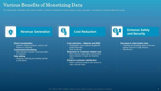 Data_Monetization_Approach_To_Drive_Business_Growth_Ppt_PowerPoint_Presentation_Complete_With_Slides_Slide_9.jpg