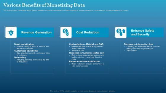 Data_Monetization_Approach_To_Drive_Business_Growth_Various_Benefits_Of_Monetizing_Data_Inspiration_PDF_Slide_1.jpg