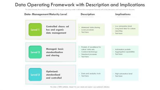 Data_Operating_Framework_With_Description_And_Implications_Guidelines_PDF_Slide_1.jpg