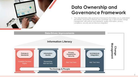 Data_Possession_Service_Resource_Ppt_PowerPoint_Presentation_Complete_Deck_With_Slides_Slide_3.jpg