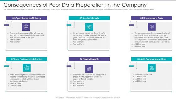 Data_Preparation_Infrastructure_And_Phases_Consequences_Of_Poor_Data_Preparation_Professional_PDF_Slide_1.jpg
