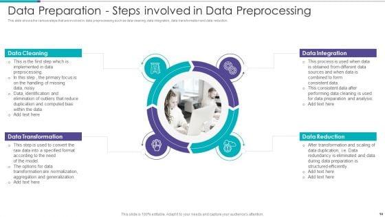 Data_Preparation_Infrastructure_And_Phases_Ppt_PowerPoint_Presentation_Complete_Deck_With_Slides_Slide_14.jpg