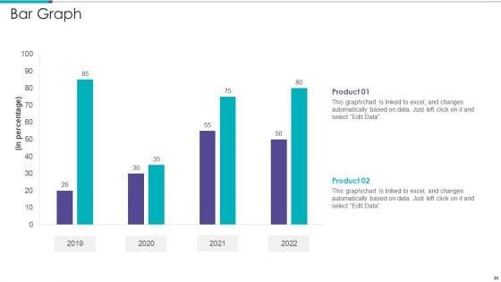 Data_Preparation_Infrastructure_And_Phases_Ppt_PowerPoint_Presentation_Complete_Deck_With_Slides_Slide_39.jpg