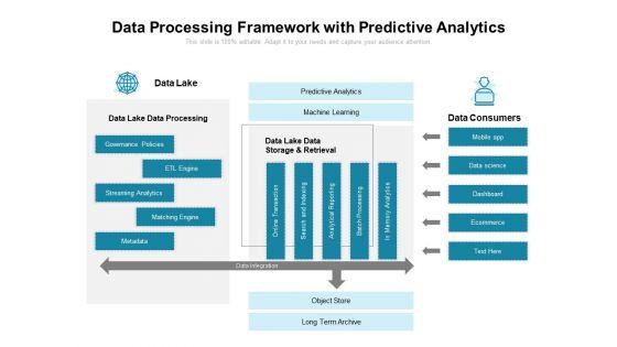 Data_Processing_Framework_With_Predictive_Analytics_Ppt_PowerPoint_Presentation_Pictures_Portfolio_Slide_1.jpg