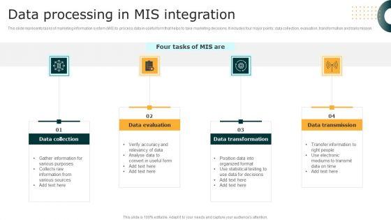 Data Processing In MIS Integration Summary PDF Data Processing In MIS Integration Summary PDF