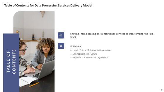 Data_Processing_Services_Delivery_Model_Ppt_PowerPoint_Presentation_Complete_Deck_With_Slides_Slide_24.jpg