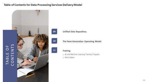 Data_Processing_Services_Delivery_Model_Ppt_PowerPoint_Presentation_Complete_Deck_With_Slides_Slide_29.jpg