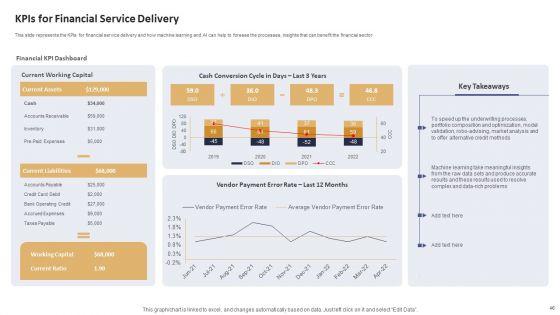 Data_Processing_Services_Delivery_Model_Ppt_PowerPoint_Presentation_Complete_Deck_With_Slides_Slide_46.jpg