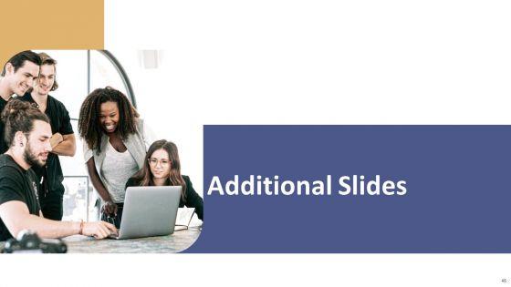 Data_Processing_Services_Delivery_Model_Ppt_PowerPoint_Presentation_Complete_Deck_With_Slides_Slide_48.jpg