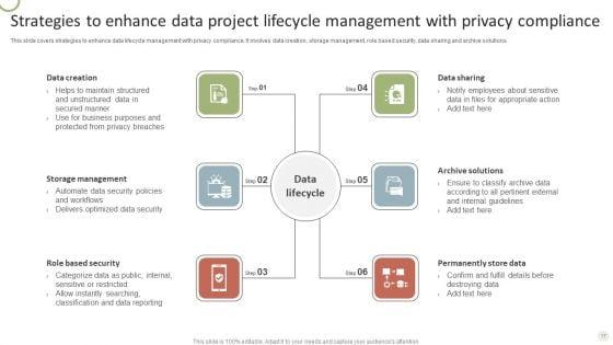 Data_Project_Lifecycle_Ppt_PowerPoint_Presentation_Complete_Deck_With_Slides_Slide_17.jpg