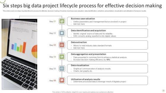 Data_Project_Lifecycle_Ppt_PowerPoint_Presentation_Complete_Deck_With_Slides_Slide_18.jpg