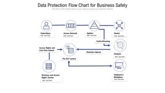 Data_Protection_Flow_Chart_For_Business_Safety_Ppt_PowerPoint_Presentation_Icon_Example_File_PDF_Slide_1.jpg