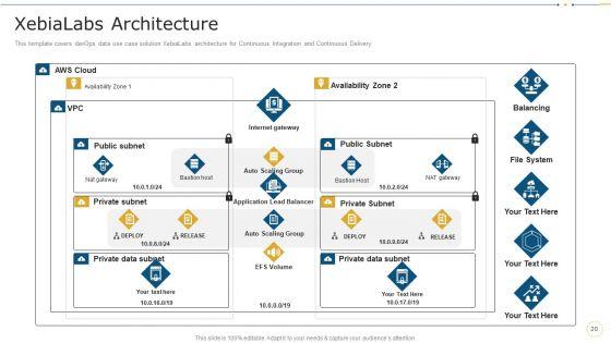 Data_Record_Cases_Of_Devops_IT_Ppt_PowerPoint_Presentation_Complete_With_Slides_Slide_20.jpg