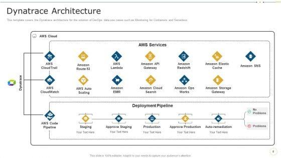 Data_Record_Cases_Of_Devops_IT_Ppt_PowerPoint_Presentation_Complete_With_Slides_Slide_8.jpg